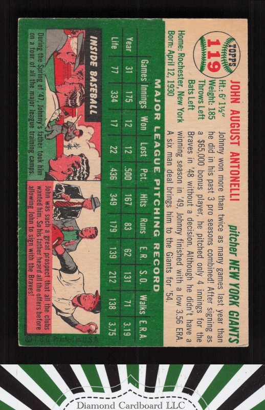 1954 Topps #119 Johnny Antonelli GD+ g, back