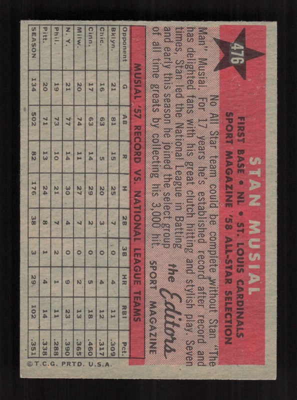 1958 Topps #476 Stan Musial EXMT h, back