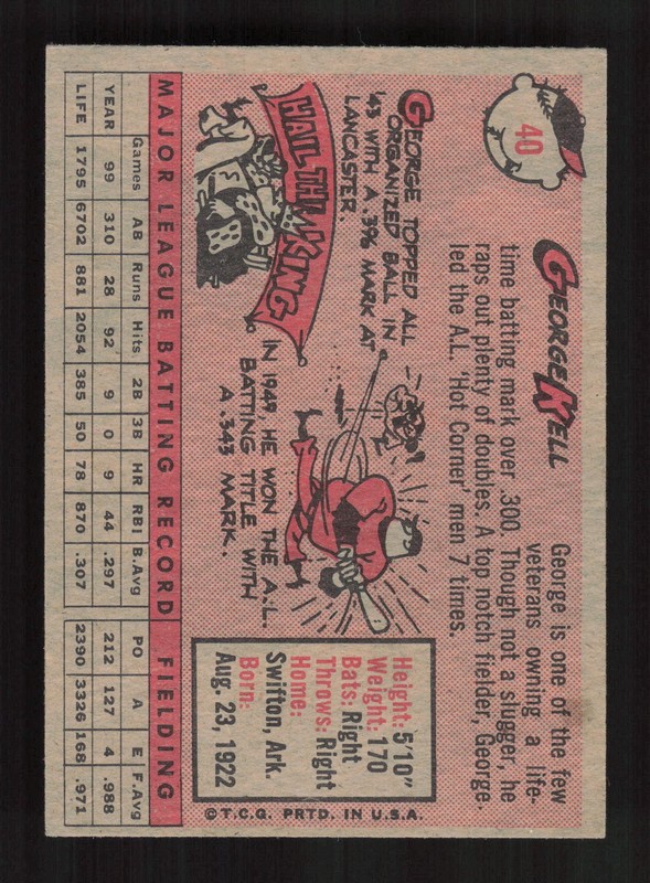 1958 Topps #40 George Kell VG+ g, back