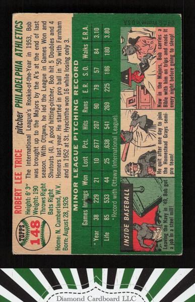 1954 Topps #148 Bob Trice VG [CENTERED] a, back