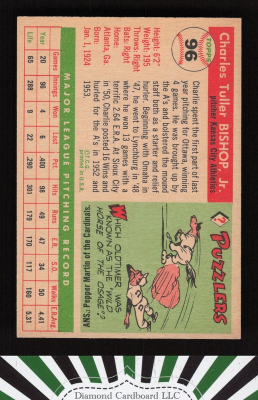 1955 Topps #96 Charlie Bishop VGEX+ p, back