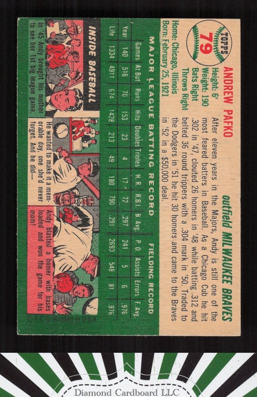 1954 Topps #79 Andy Pafko VGEX+ h, back
