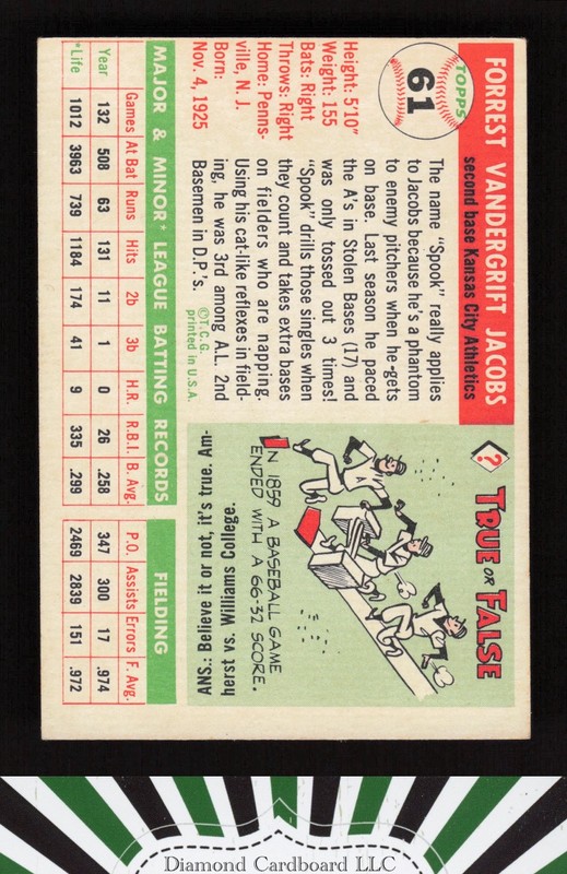 1955 Topps #61 Spook Jacobs EX (MC) q, back