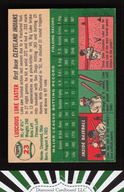 1954 Topps #23 Luke Easter VGEX k, back