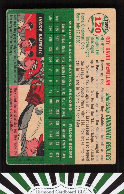 1954 Topps #120 Roy McMillan GD+ e, back