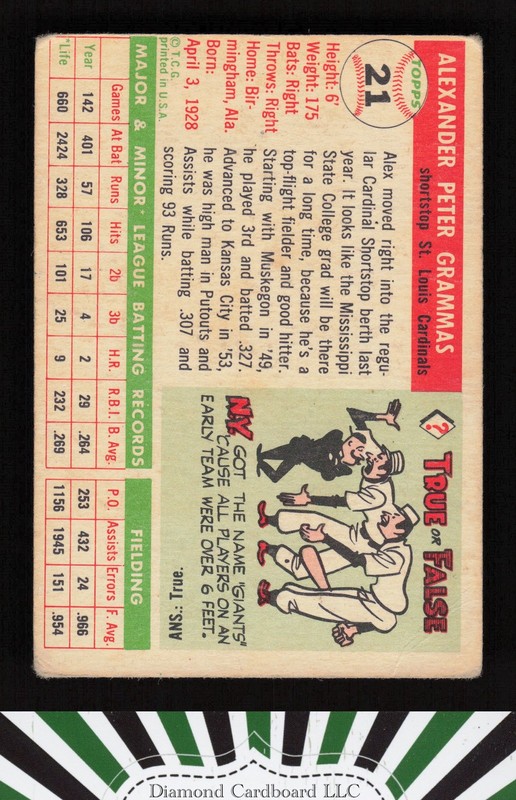 1955 Topps #21 Alex Grammas GD a, back