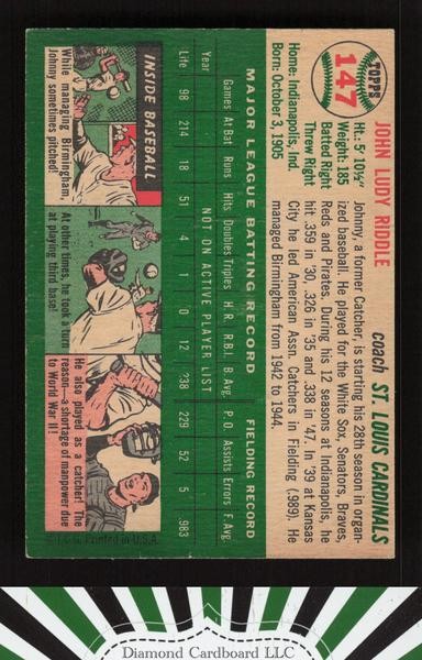 1954 Topps #147 Johnny Riddle VGEX d, back