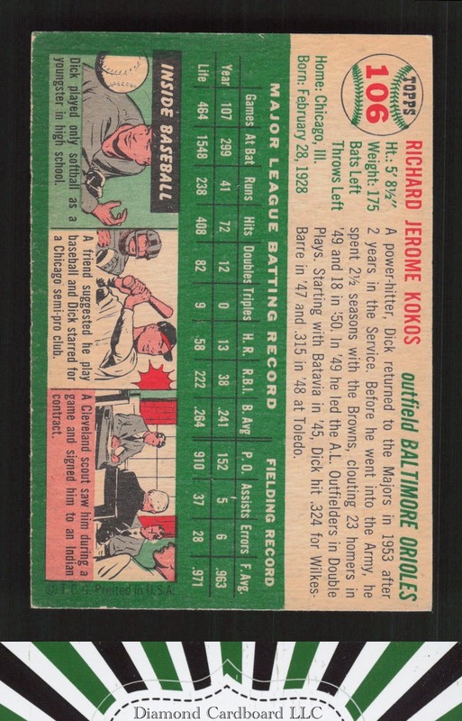 1954 Topps #106 Dick Kokos EX d, back