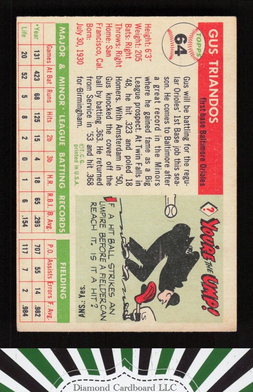 1955 Topps #64 Gus Triandos VGEX e, back