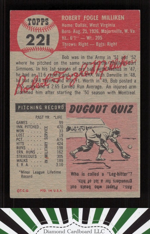 1953 Topps #221 Bob Milliken EX e, back