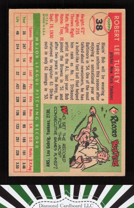 1955 Topps #38 Bob Turley VGEX m, back