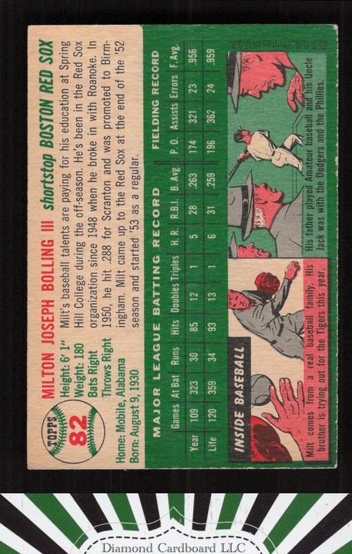 1954 Topps #82 Milt Bolling VGEX+ k, back