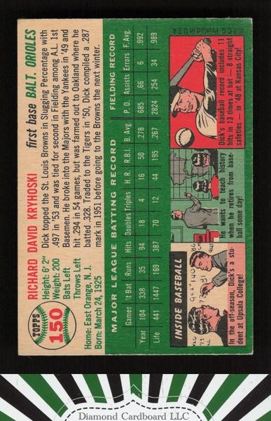1954 Topps #150 Dick Kryhoski VGEX c, back