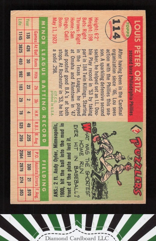 1955 Topps #114 Lou Ortiz VGEX e, back