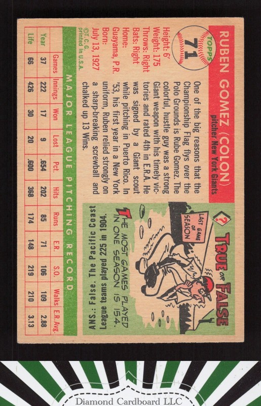 1955 Topps #71 Ruben Gomez VGEX i, back
