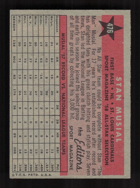 1958 Topps #476 Stan Musial VGEX+ f, back