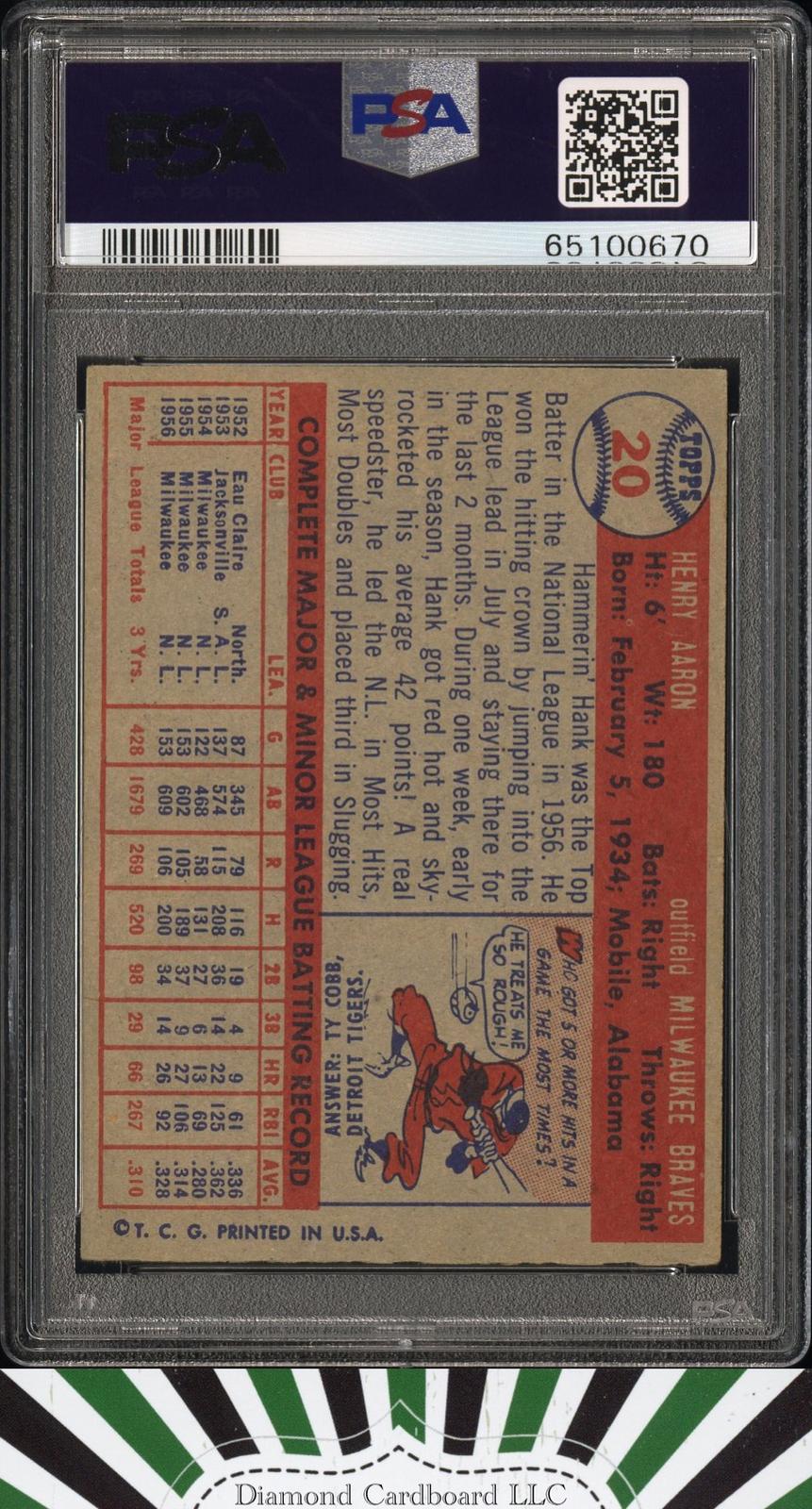 1957 Topps #20 Hank Aaron PSA 6, back
