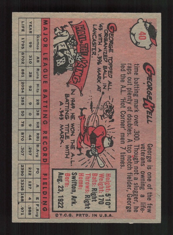 1958 Topps #40 George Kell EX+ m, back