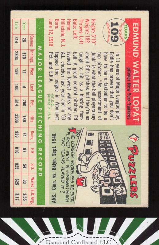 1955 Topps #109 Ed Lopat VGEX h, back