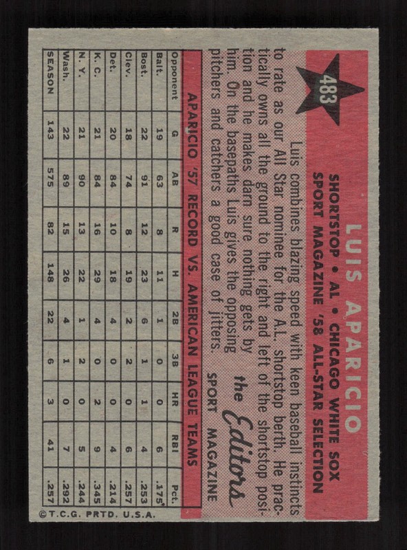 1958 Topps #483 Luis Aparicio NM (OC) e, back