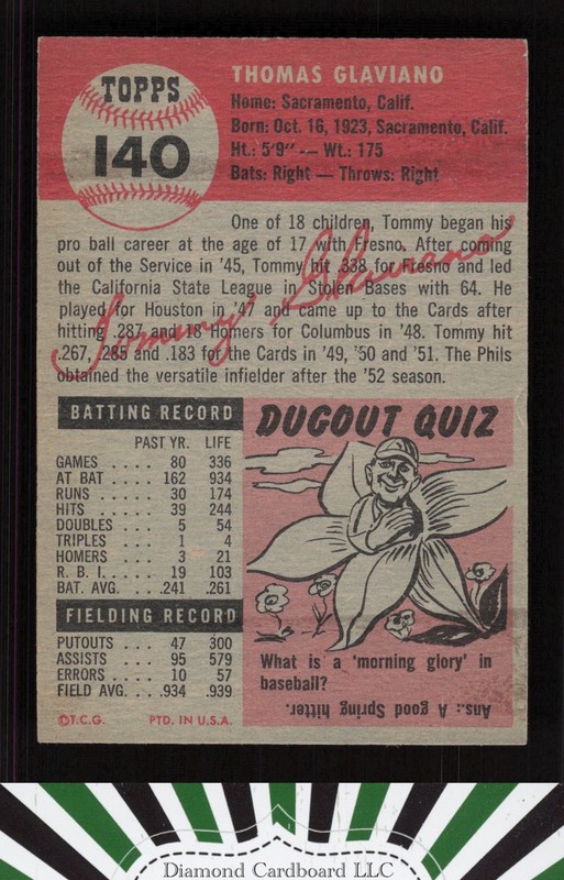 1953 Topps #140 Tommy Glaviano : Bio uses black text FR d, back