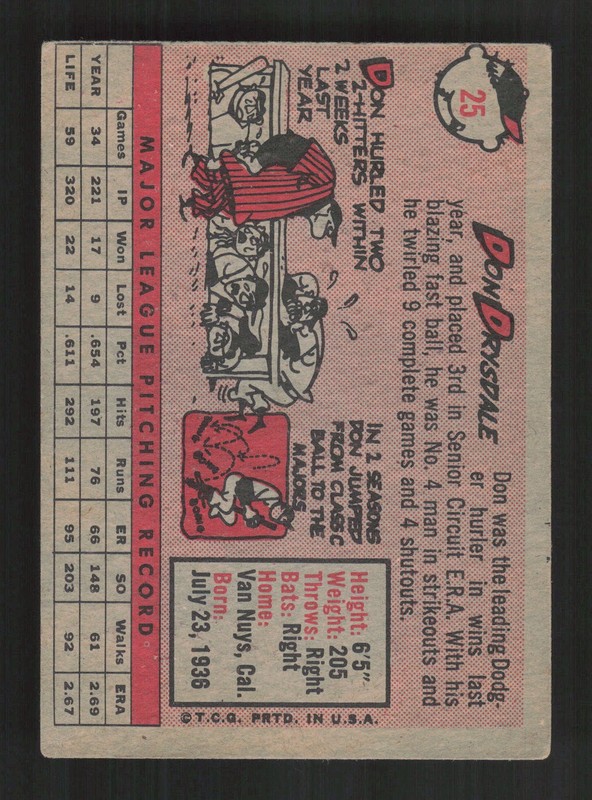 1958 Topps #25 Don Drysdale VG+ b, back