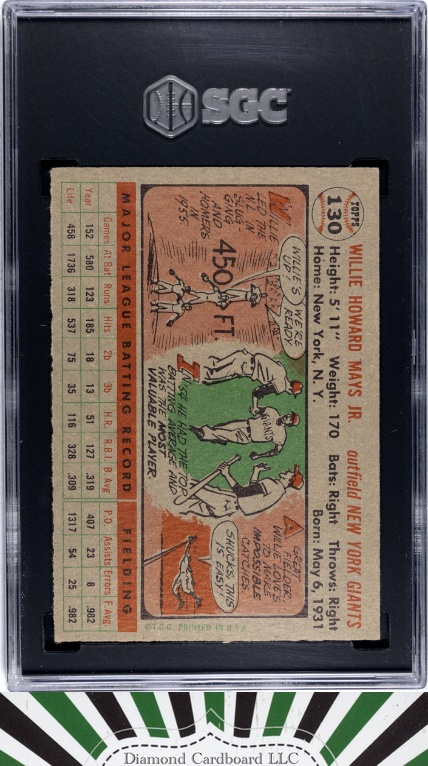 1956 Topps #130 Willie Mays SGC 5, back