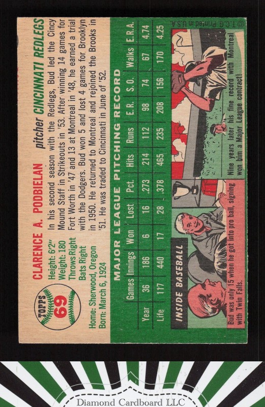 1954 Topps #69 Bud Podbielan VGEX (MC) m, back