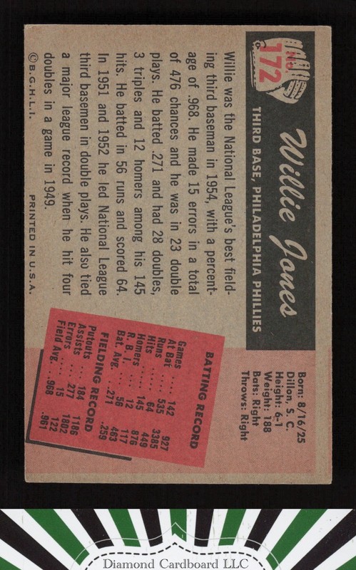 1955 Bowman #172 Willie Jones EX, back