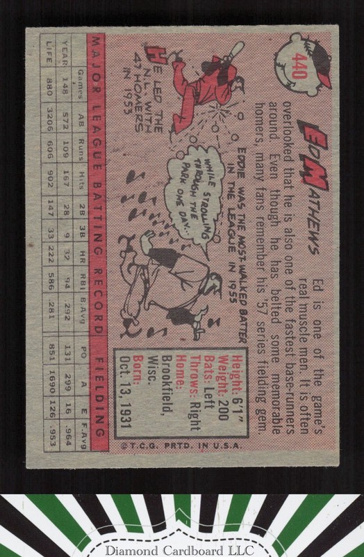 1958 Topps #440 Ed Mathews EXMT d, back