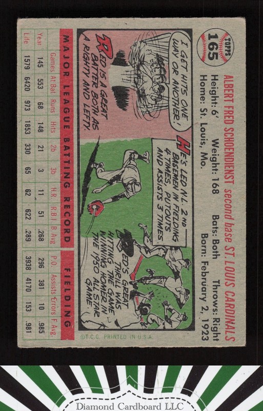 1956 Topps #165 Red Schoendienst VGEX e, back