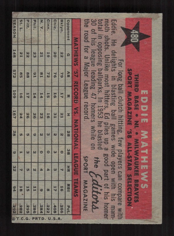 1958 Topps #480 Eddie Mathews VGEX e, back