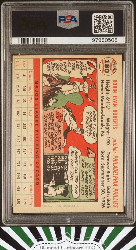 1956 Topps #180 Robin Roberts PSA 4 White Back, back