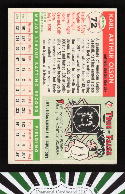 1955 Topps #72 Karl Olson VGEX+ o, back