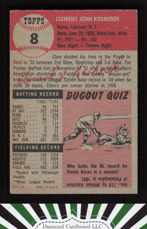 1953 Topps #8 Clem Koshorek VGEX e, back