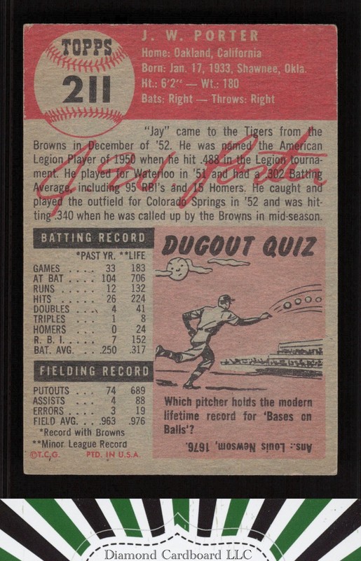 1953 Topps #211 J.W. Porter VGEX+ [NICELY CENTERED] i, back