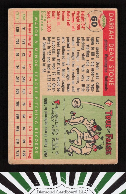 1955 Topps #60 Dean Stone VG o, back