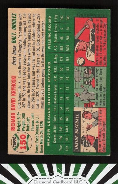 1954 Topps #150 Dick Kryhoski VGEX+ m, back