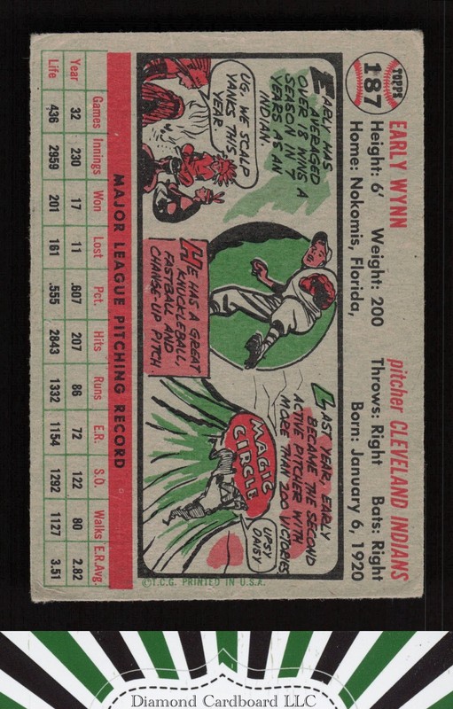 1956 Topps #187 Early Wynn VG+ h, back