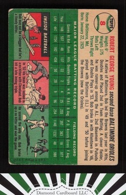1954 Topps #8 Bobby Young GD i, back