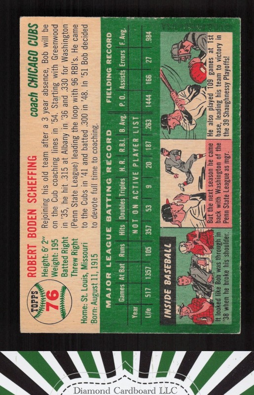 1954 Topps #76 Bob Scheffing EX+ [CENTERED] c, back