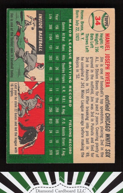 1954 Topps #34 Jim Rivera EX m, back