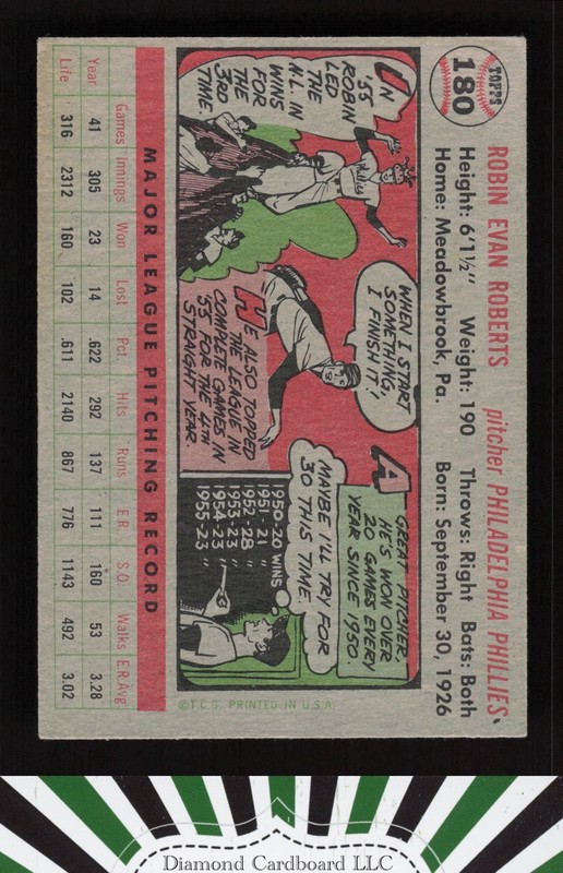 1956 Topps #180 Robin Roberts VGEX+ i, back