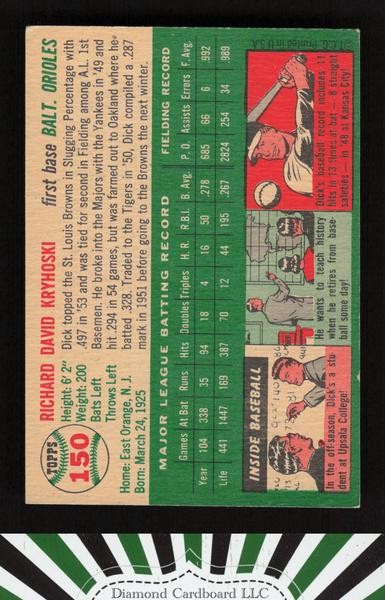 1954 Topps #150 Dick Kryhoski VGEX g, back