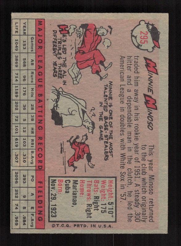 1958 Topps #295 Minnie Minoso VGEX+ i, back