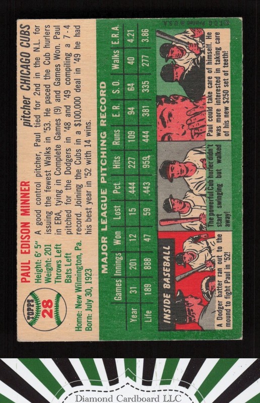 1954 Topps #28 Paul Minner VGEX l, back