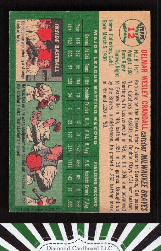 1954 Topps #12 Del Crandall EX k, back
