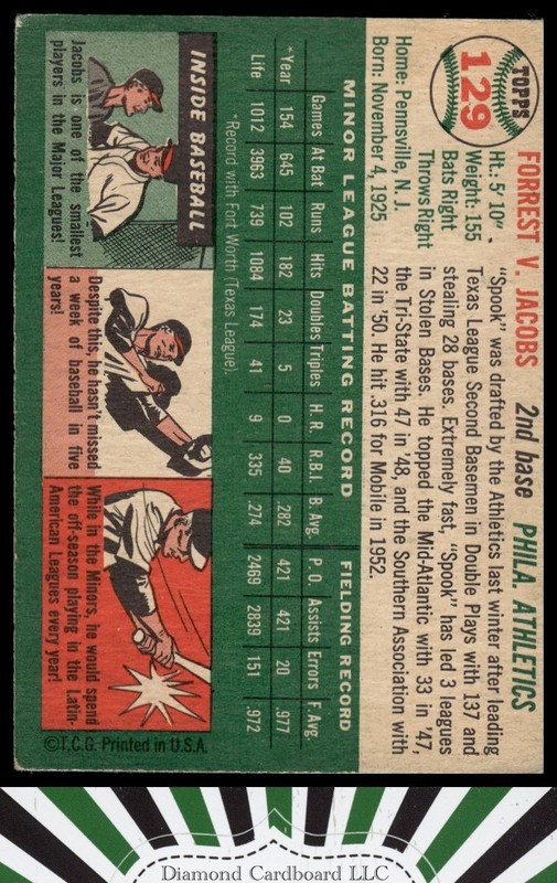 1954 Topps #129 Forrest Jacobs VGEX k, back