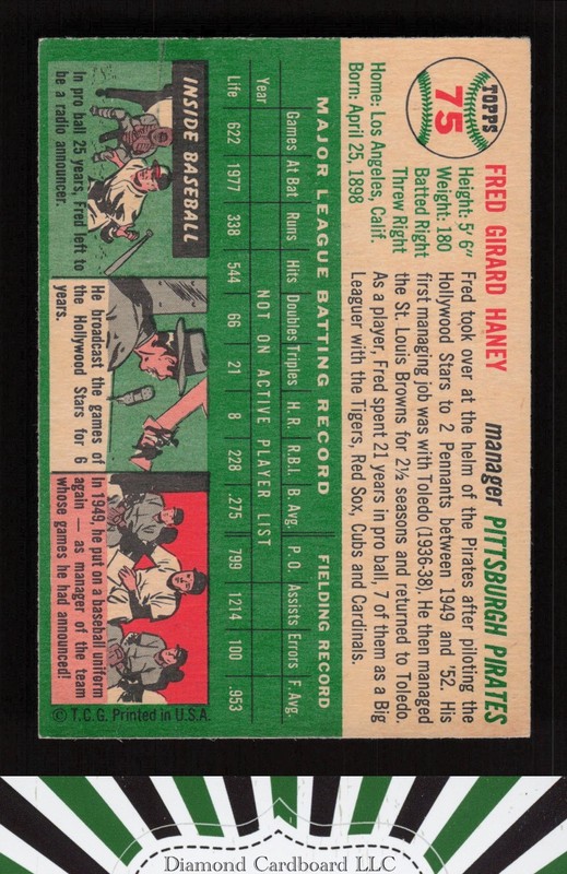 1954 Topps #75 Fred Haney VGEX f, back