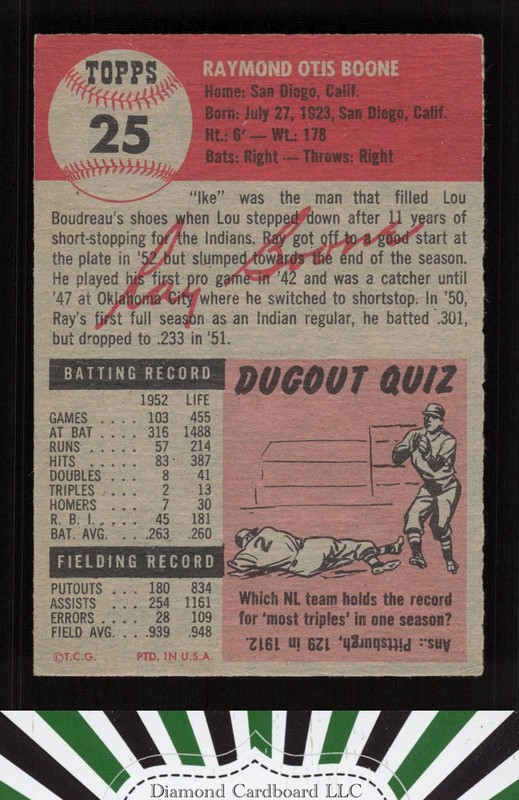 1953 Topps #25 Ray Boone VGEX+ [CENTERED] e, back